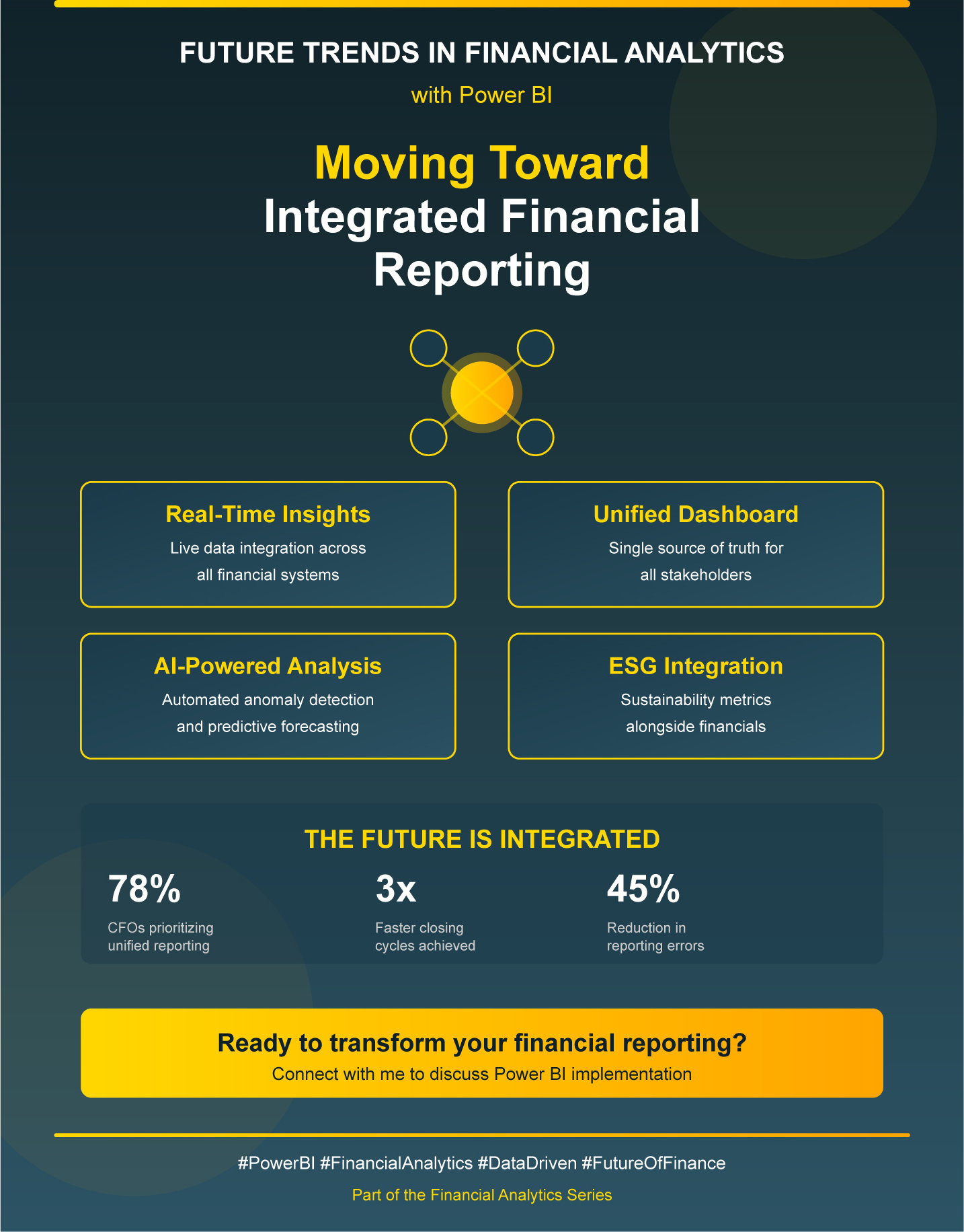 Future Trends in Financial Analytics with Power BI: Moving Toward Integrated Financial Reporting