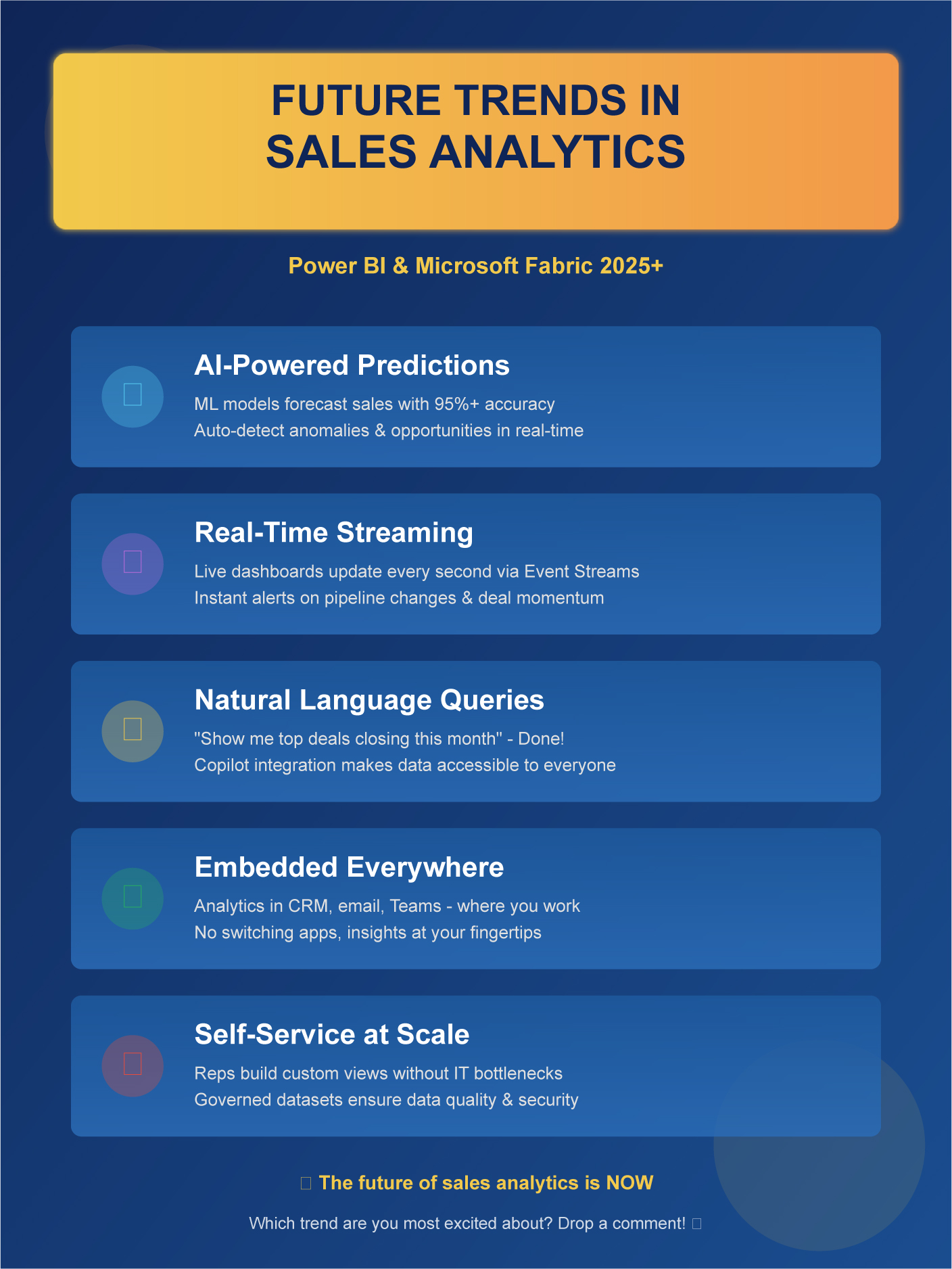 Best Practices for Sales Analytics with Power BI: Future Trends in Sales Analytics
