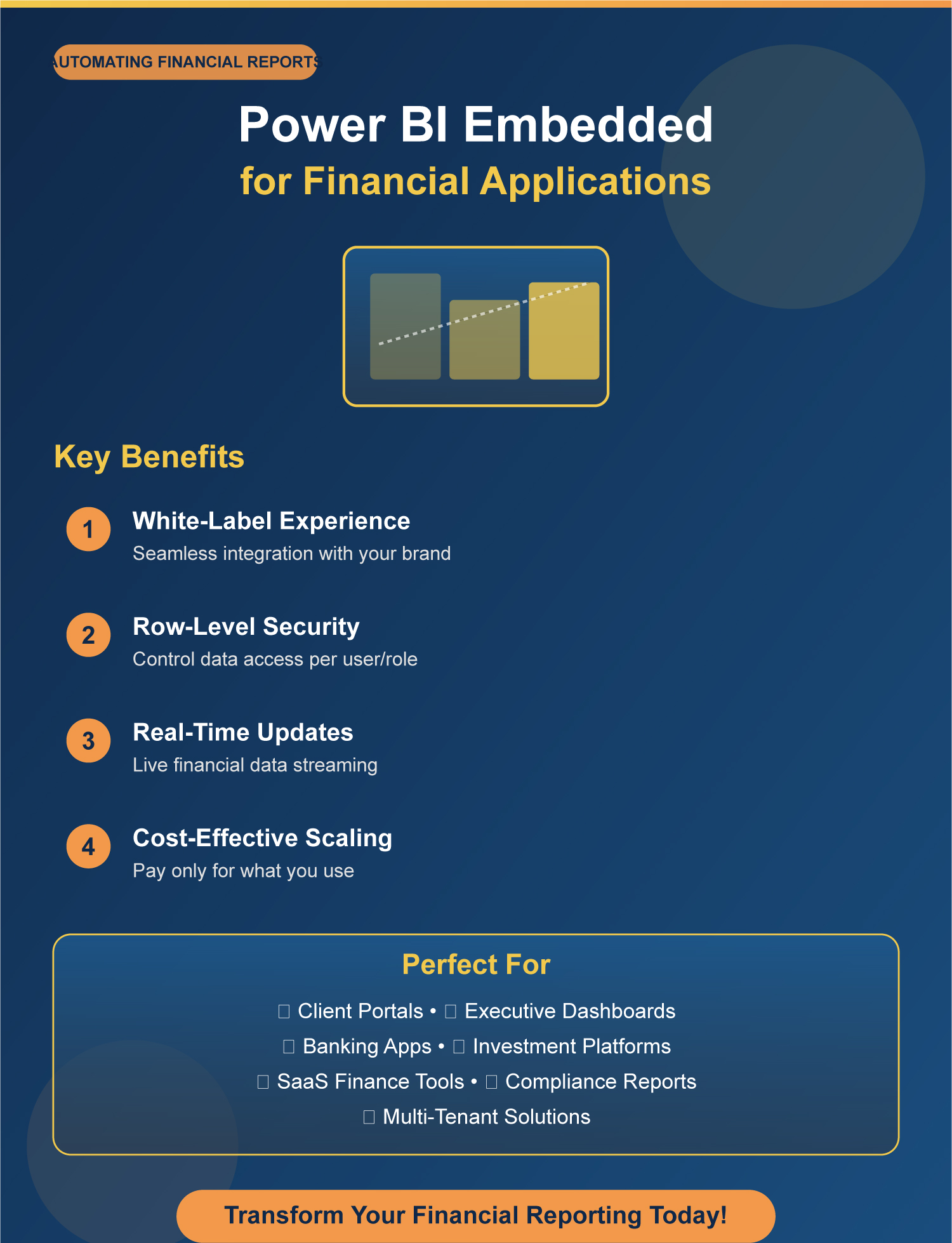 Automating Financial Reports: Power BI Embedded for Financial Applications