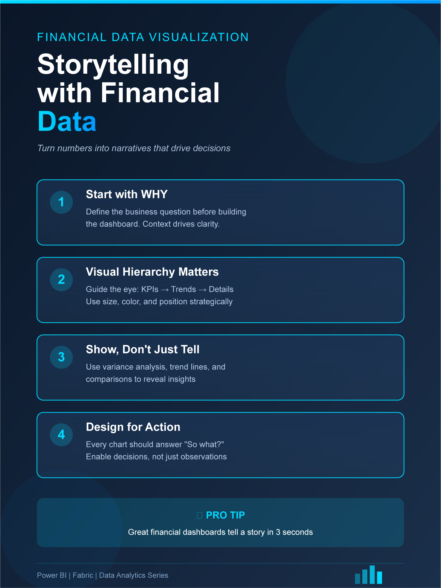 Financial Data Visualization Techniques: Storytelling with Financial Data