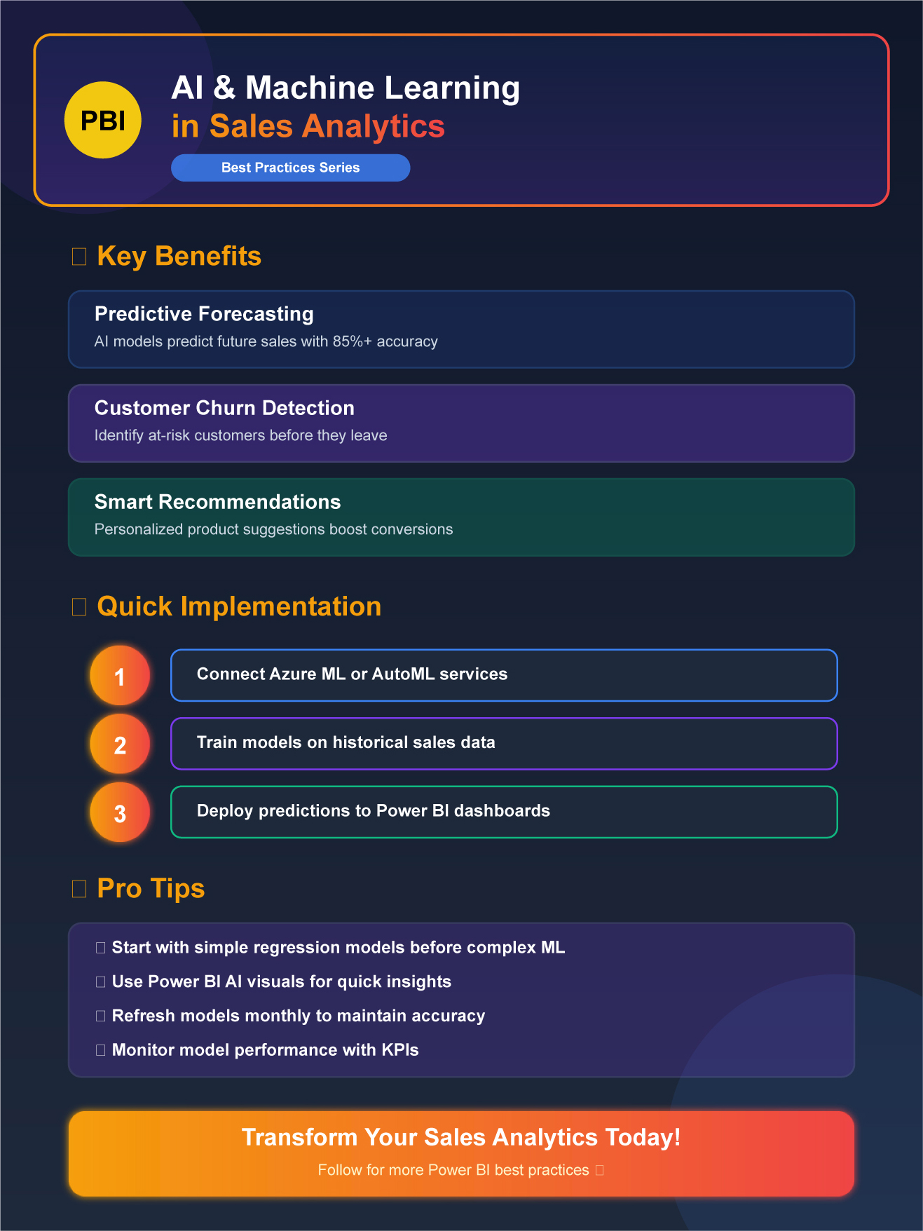Best Practices for Sales Analytics with Power BI: The Role of AI and Machine Learning in Sales