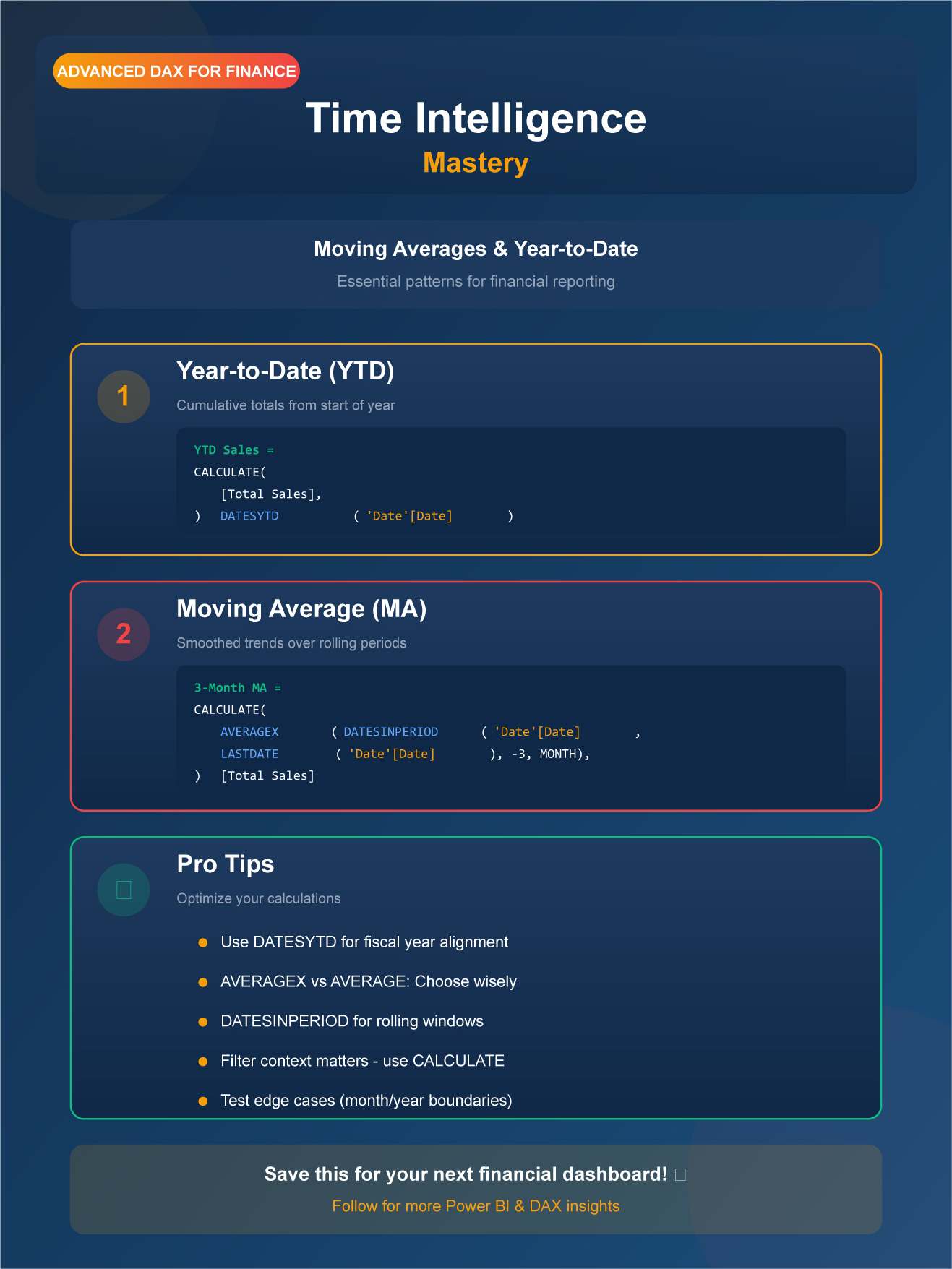 Advanced DAX for Finance: Advanced Time-Intelligence Calculations (Moving Averages, Year-to-Date)