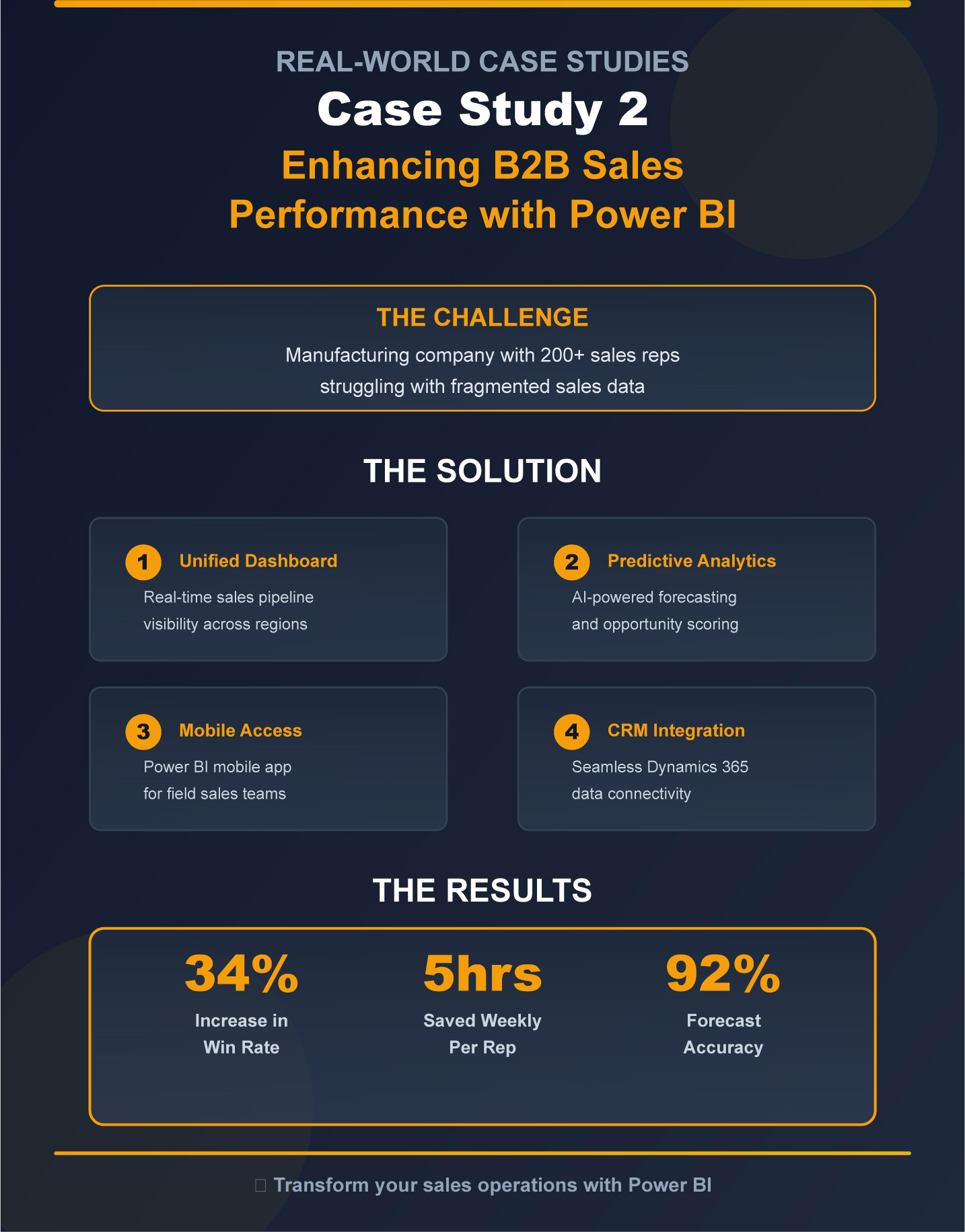 Real-World Case Studies: Case Study 2: Enhancing B2B Sales Performance with Power BI