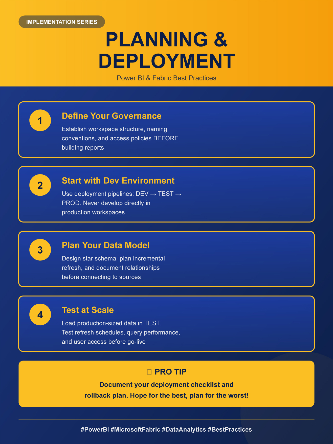 Implementation Best Practices: Planning and Deployment