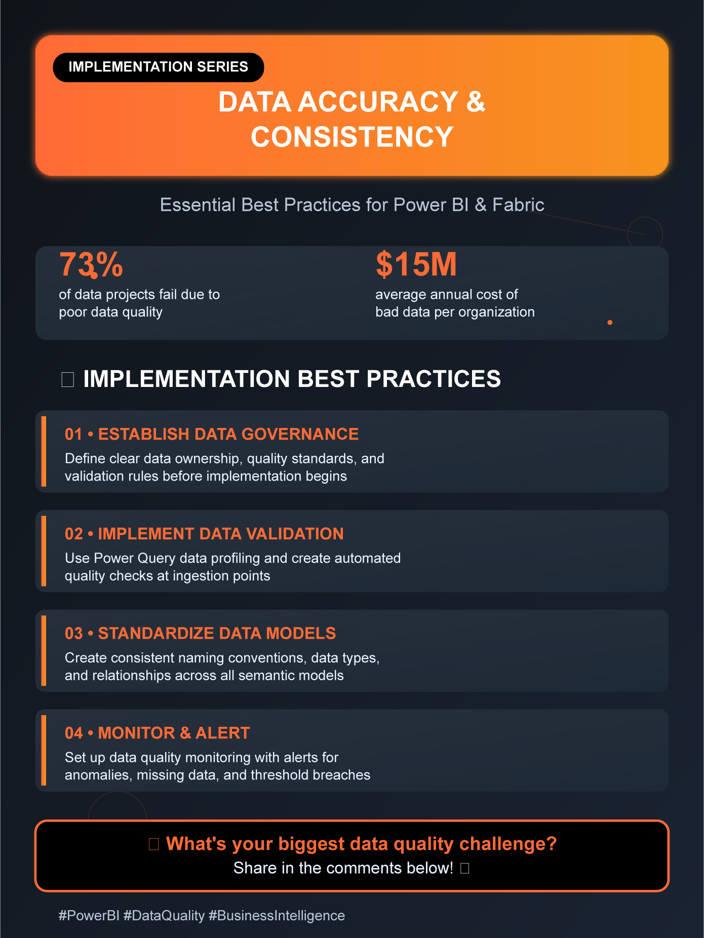 Implementation Best Practices: Ensuring Data Accuracy and Consistency