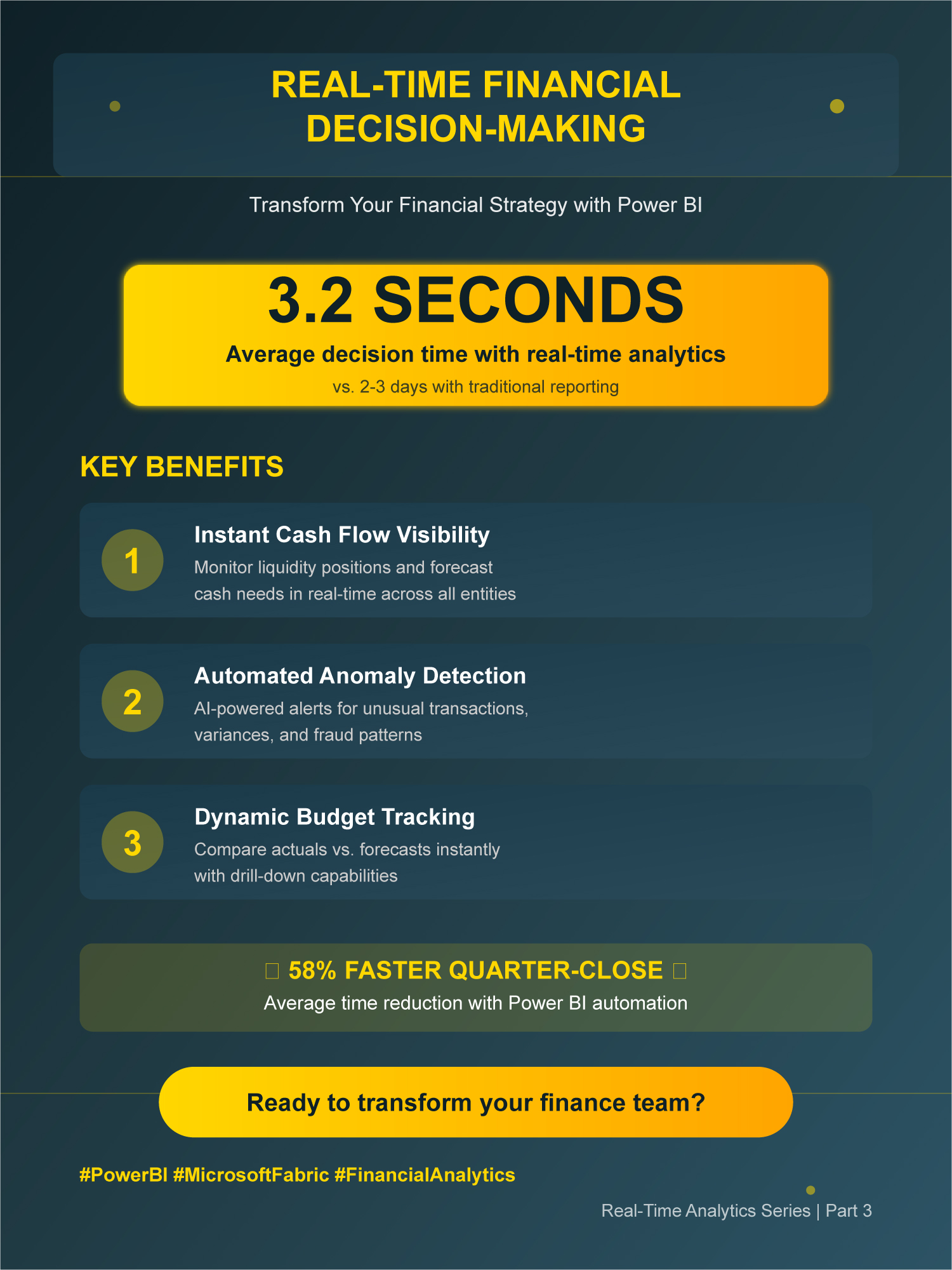 Real-Time Financial Analytics: Real-Time Financial Decision-Making